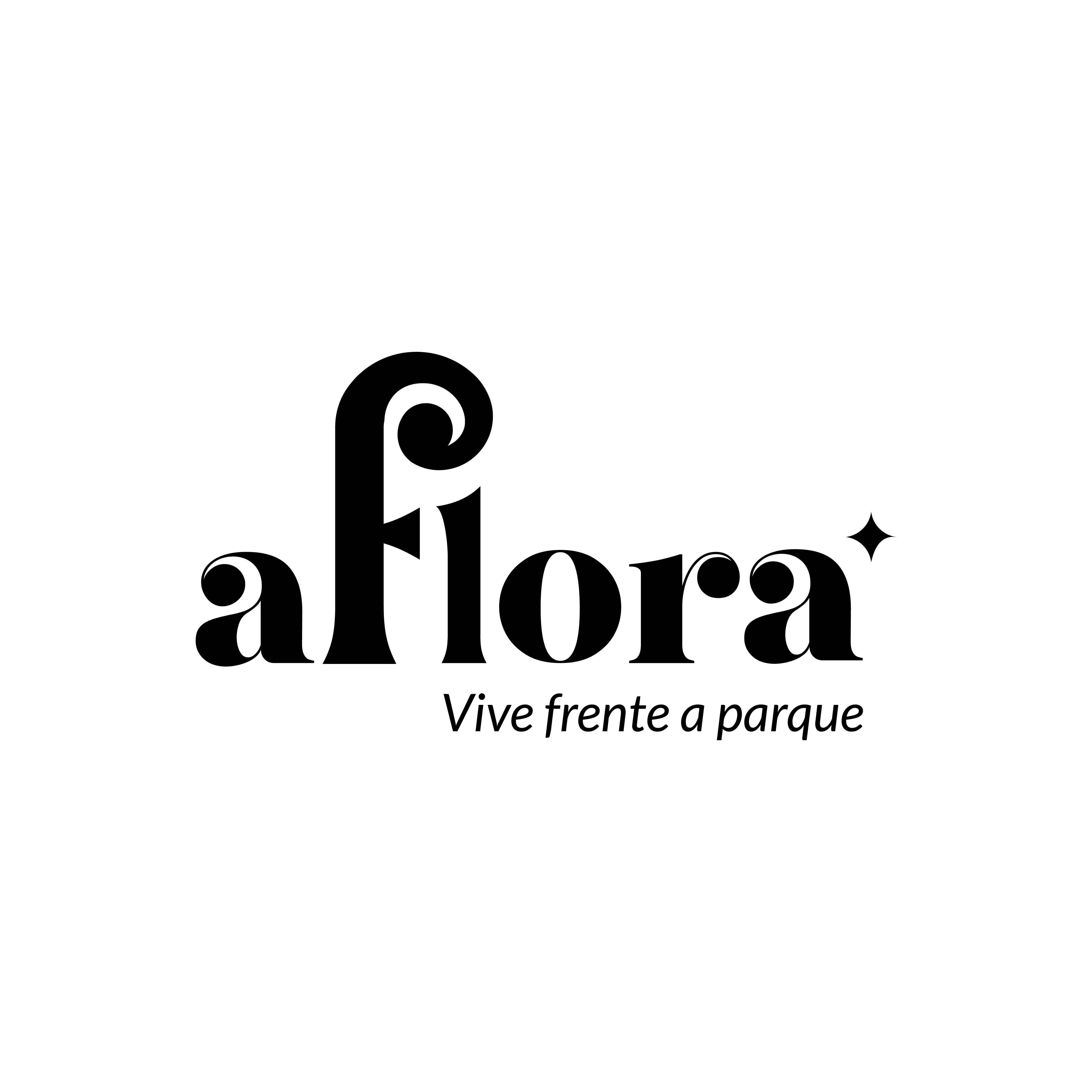 Aflora